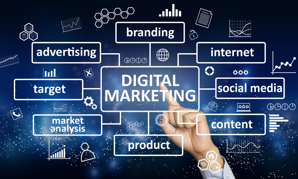 Why Digital Marketing is a Good Career to Have